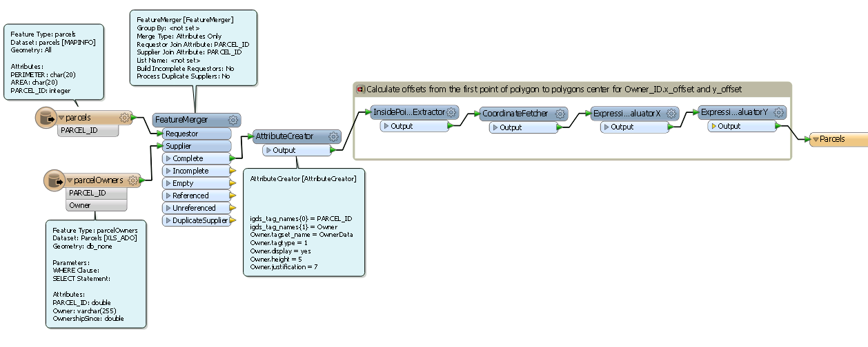 Dgn File Reader