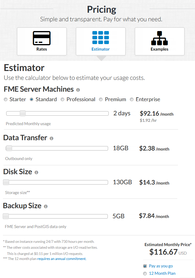 fme cloud fme cloud