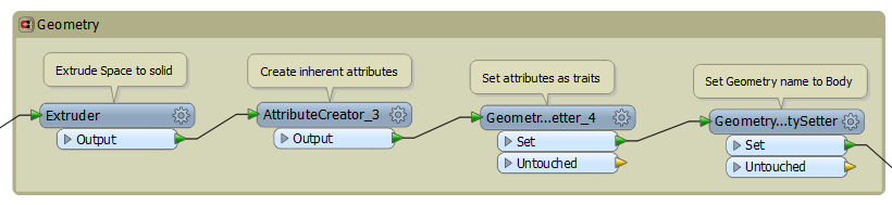 3d to in 2d autocad extract from how Center Example Conversion AutoCAD FME IFC to Knowledge