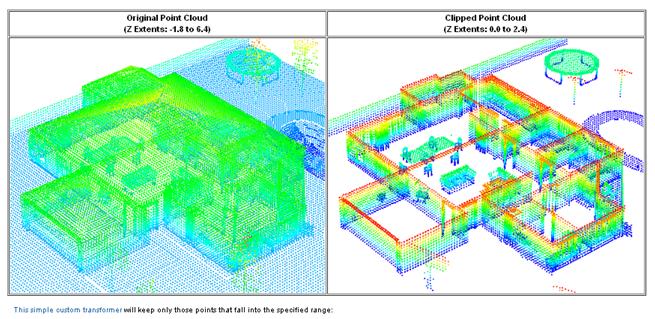 A LiDAR clipping example from Dmitri's LiDAR Lab.