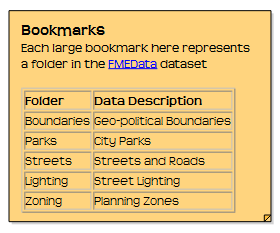 WB2014-AnnotationGoodExample