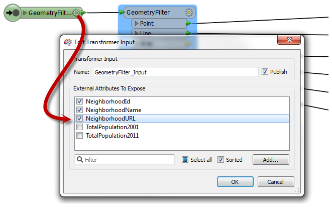 WG2014-CTSchema