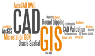 cad gis wordle