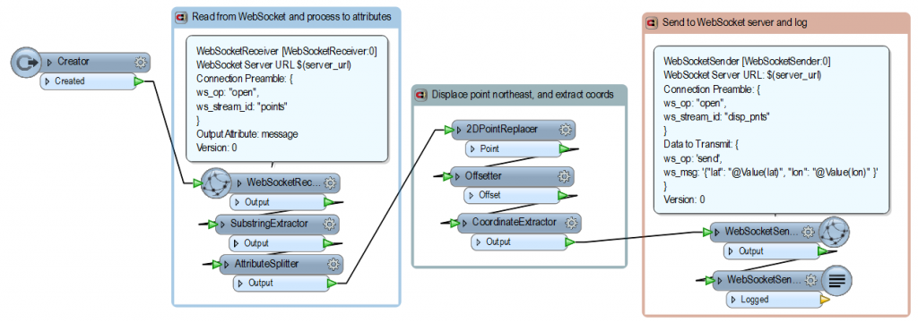 Server2014-WebSocketWorkspace