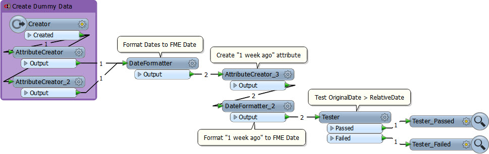 TopTenTips-RelativeDates1