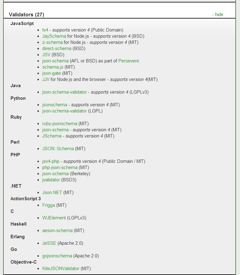 List of JSON Validation libraries available via the JSON Schema Validator website.