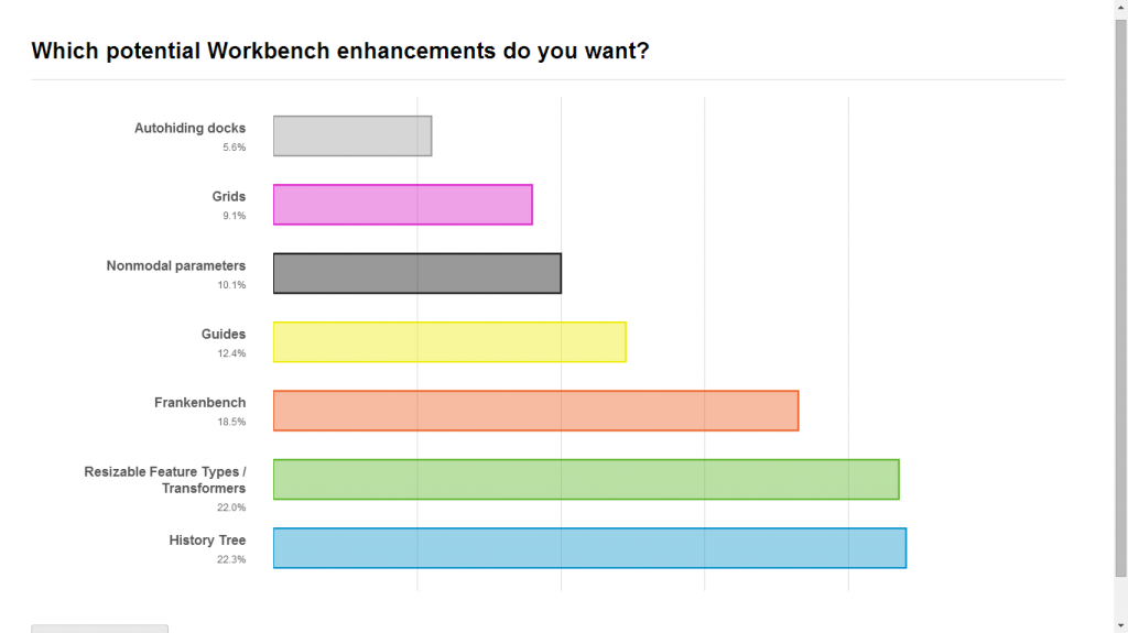 fme-2015-poll-results