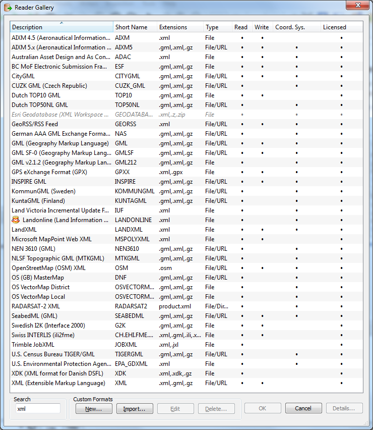37 formats in FME are based on XML.