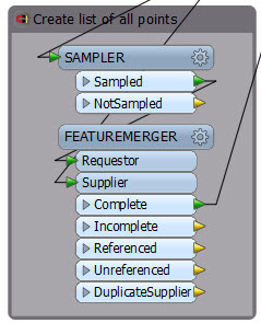 TopFiveTips-Loop2