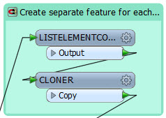 TopFiveTips-Loop3