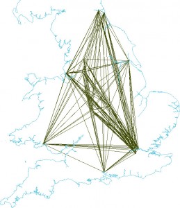 DistanceAccVectors