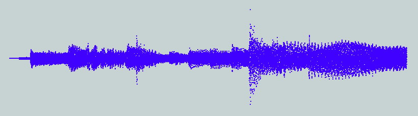 An audio file viewed as points in the FME Data Inspector.