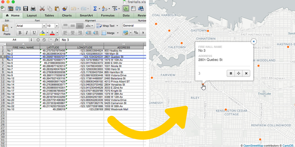 visualize data excel