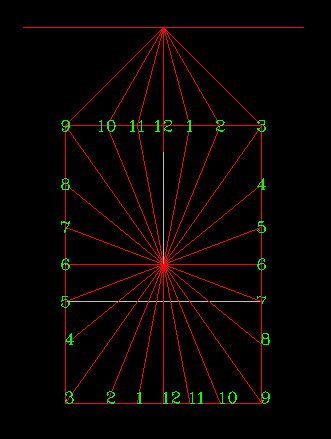 SundialInMicroStation