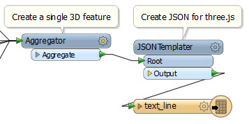 BlogSundialthree.jsWorkspaceAggregator