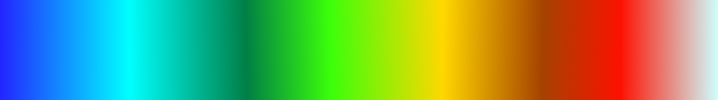 Color ramp as an RGB raster.