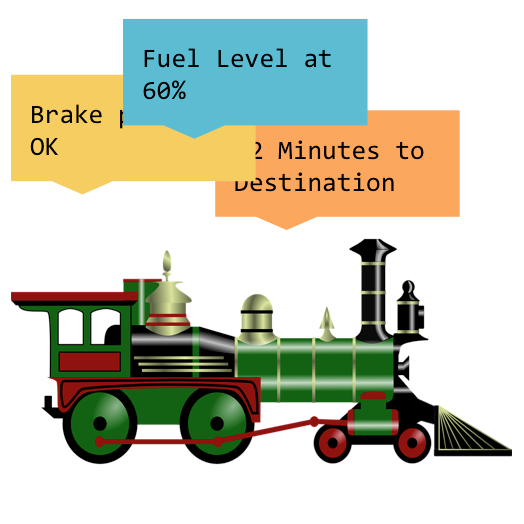 Train JMS queue