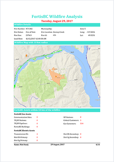 FortisBC Wildfire Analysis Email Reports