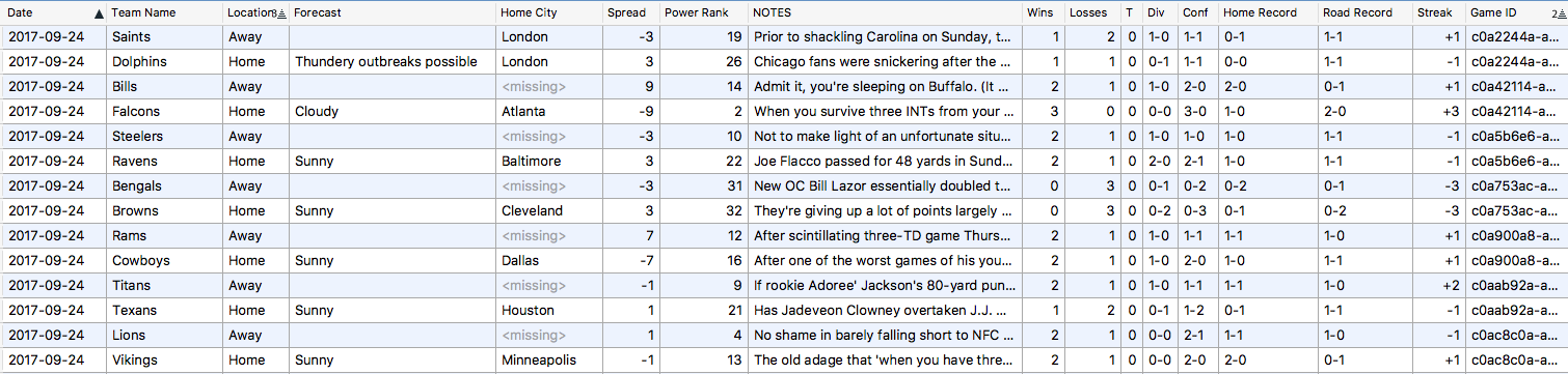 Picking NFL Winners: Automatically Scraping, Prepping and Merging Data from  the Web for Analysis