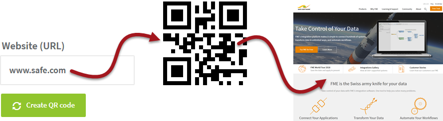 Generating a QR Code for safe.com