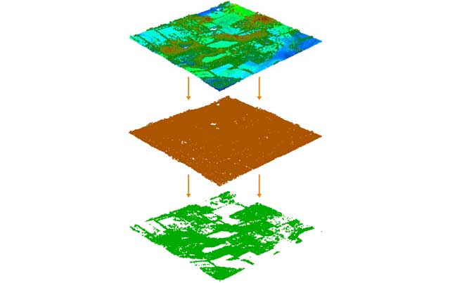 Simulating LIDAR Point Cloud for Autonomous Driving using Real-world Scenes and Traffic Flows