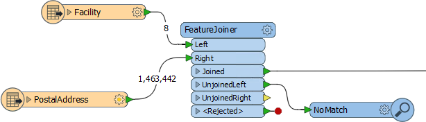 FeatureJoiner - example join with feature counts