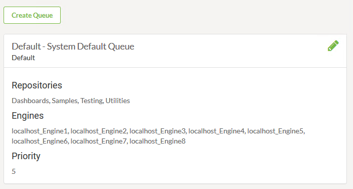 Queues in FME Server Web Interface