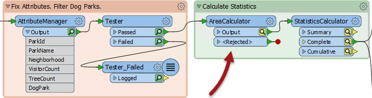 A cache made stale by workspace edits