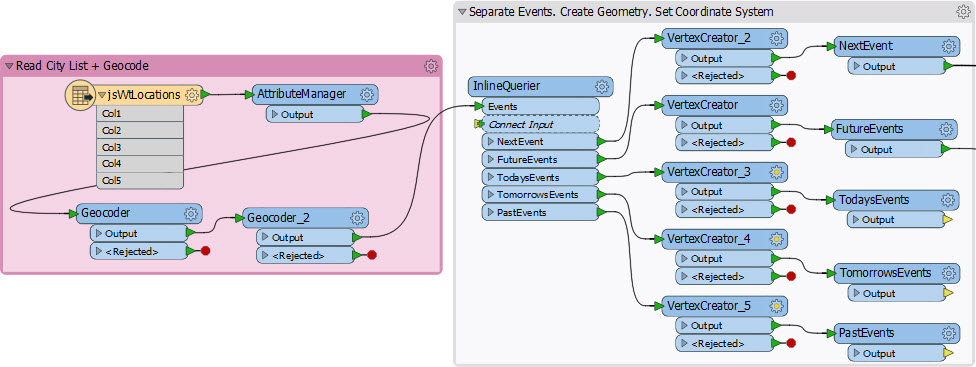 Caching and Web Services