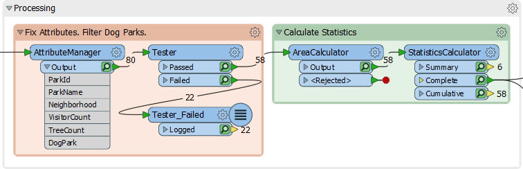 Caching and Bookmarks