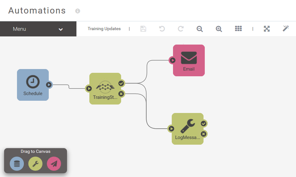 Automations Creation Canvas