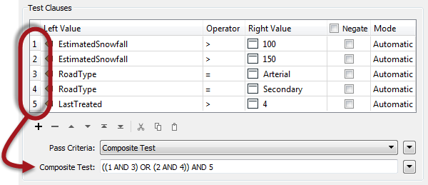 Complex Test Clauses in 2018