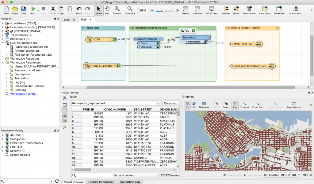 mapping pandas data types to redshift data types