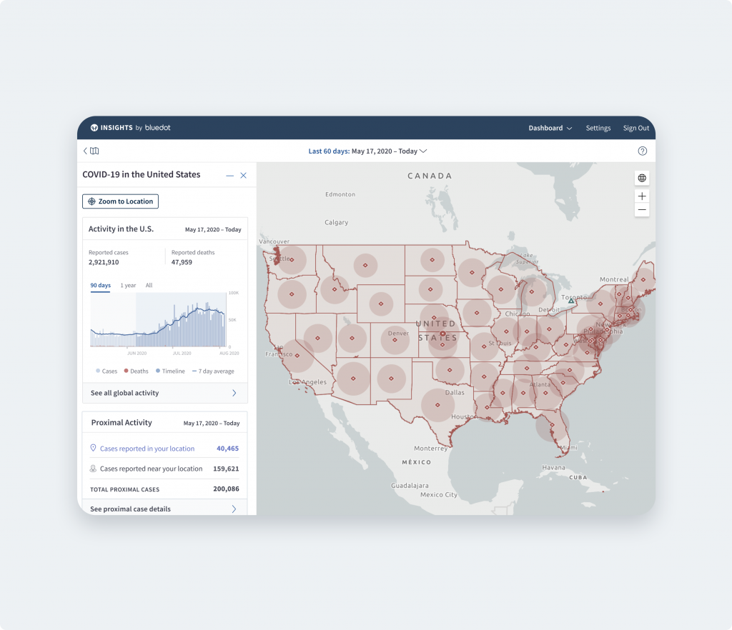 screenshot of covid-19 spread in usa using fme for disease surveillance