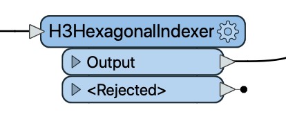 shows a H3 hexagonal indexer transformer available on FME