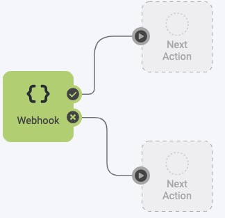 webhook fme server