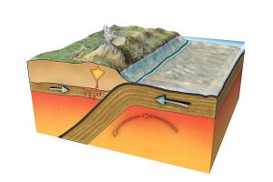 example of tectonic plates moving