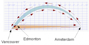 geodetic data view