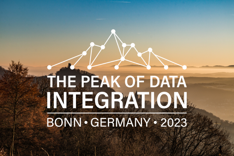 The Peak of Data Integration 2023 graphic