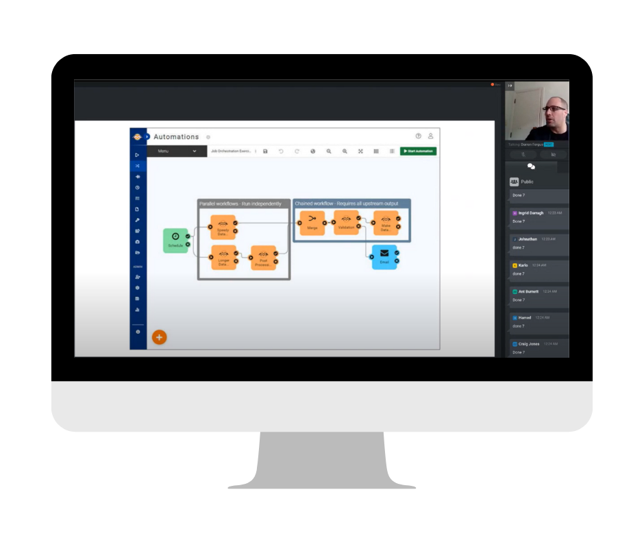 FME server Locus