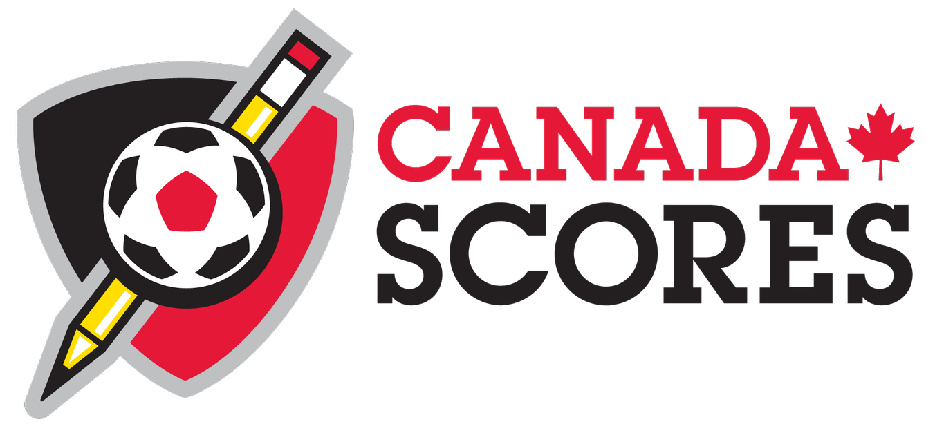 CANADA SCORES Logo