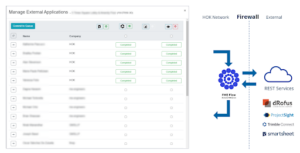 Trajectory workflow