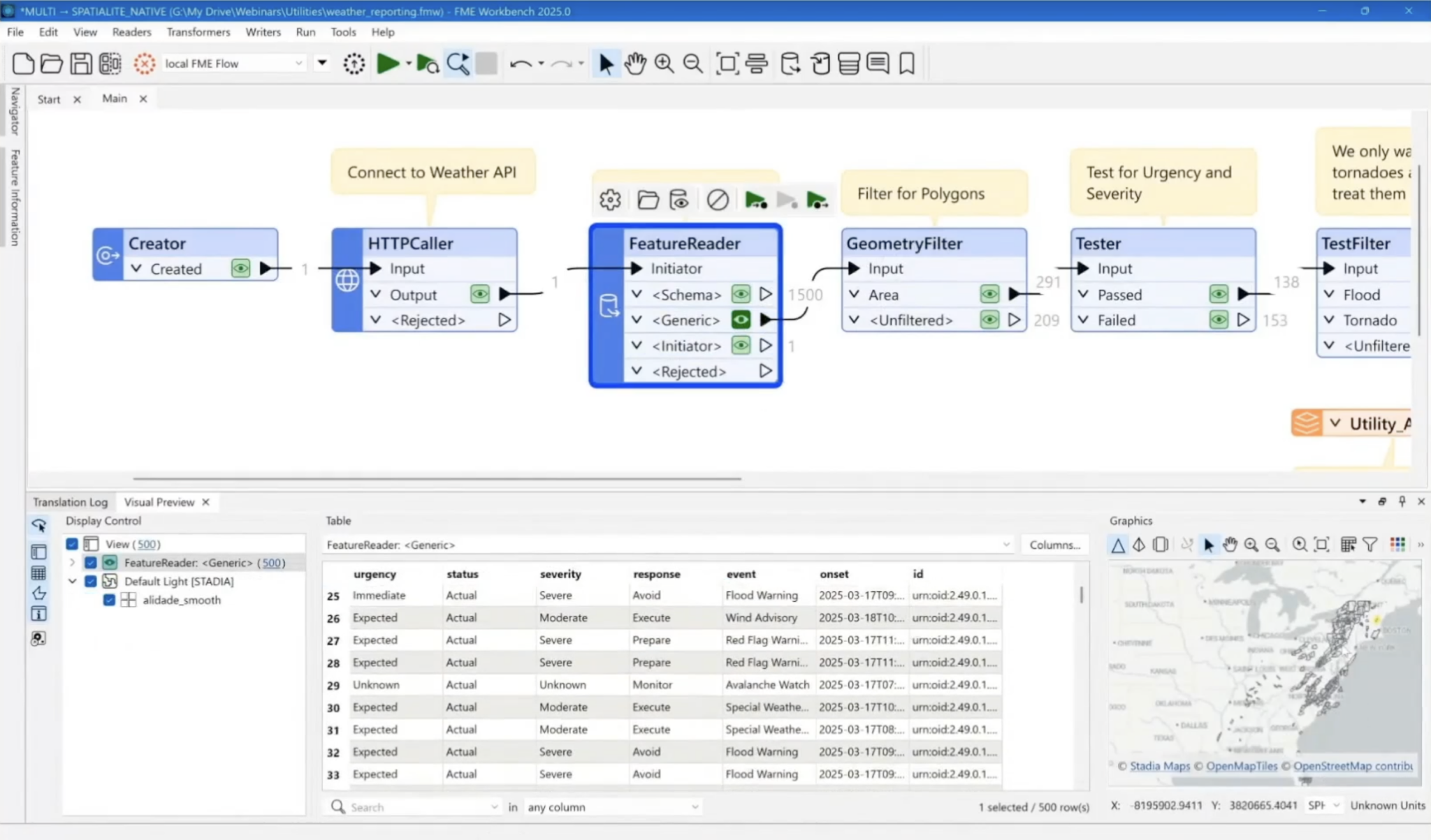 Fme Projects How utility & energy companies use FME for smarter data and operations ...