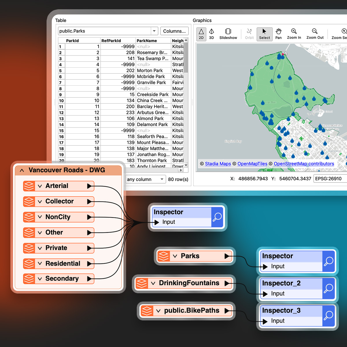 FME feature inspector transformer 