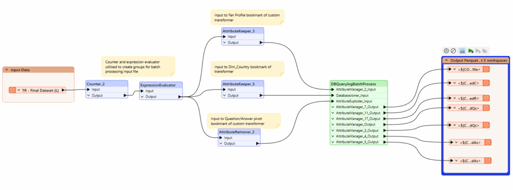 DataProcessingPart1