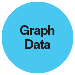 graph-data