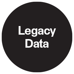 lagacy-data