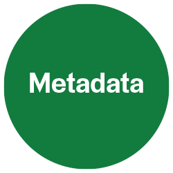 meta-data