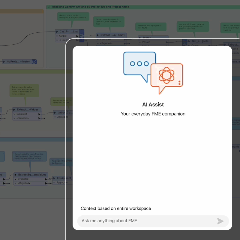 Canvas context awareness