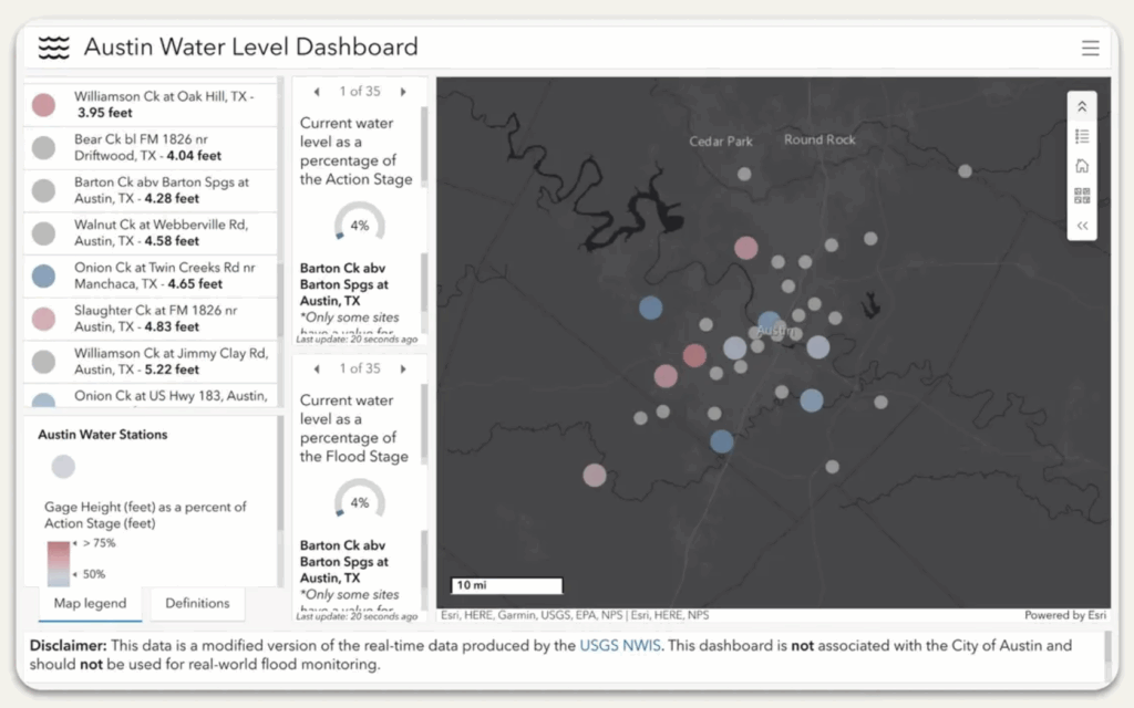 An ArcGIS Online dashboard titled "Austin Water Level Dashboard"